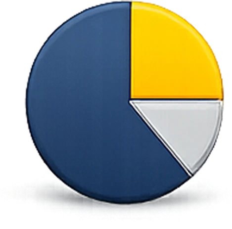 Campus-Analytics