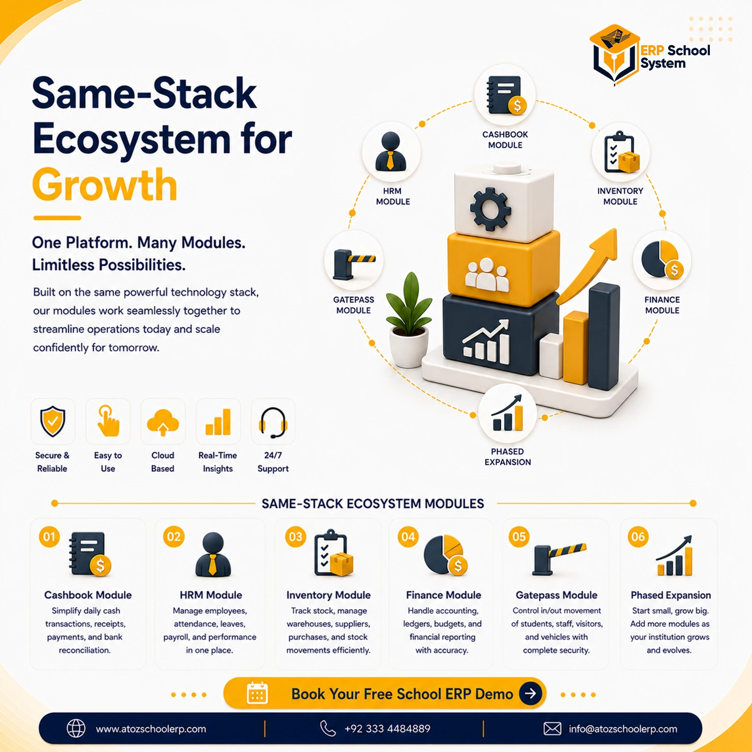 Same-Stack-Ecosystem for Growth