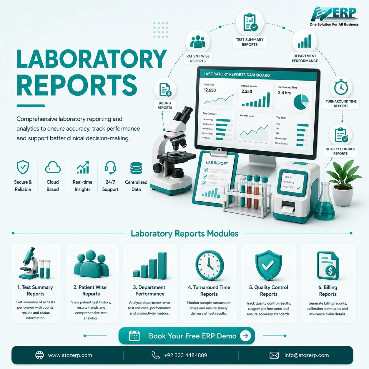 Laboratory-Reports