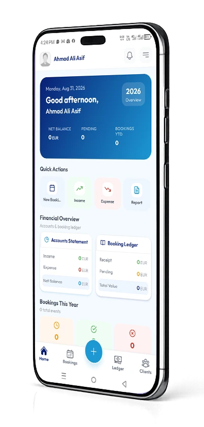 Powerful Dashboard
