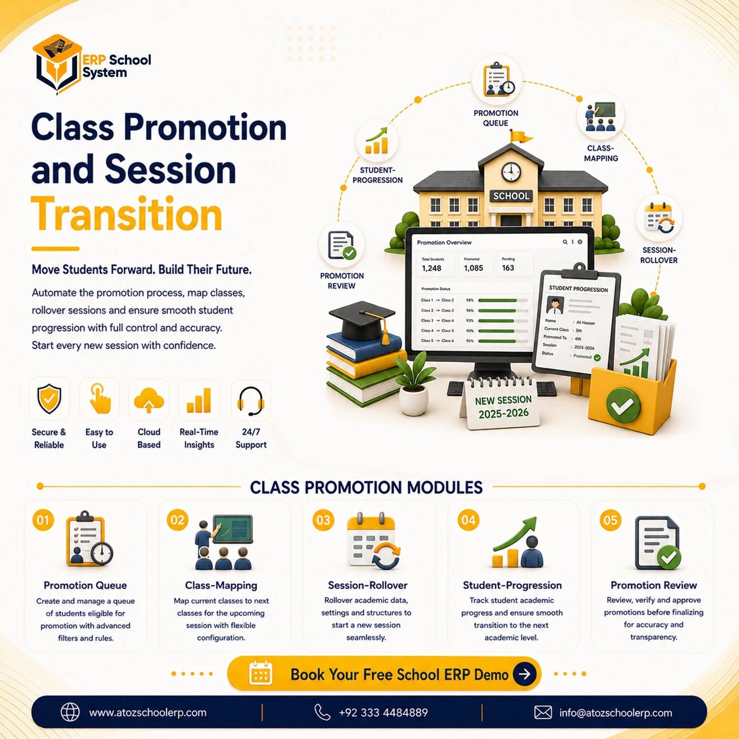 Class-Promotion and Session Transition