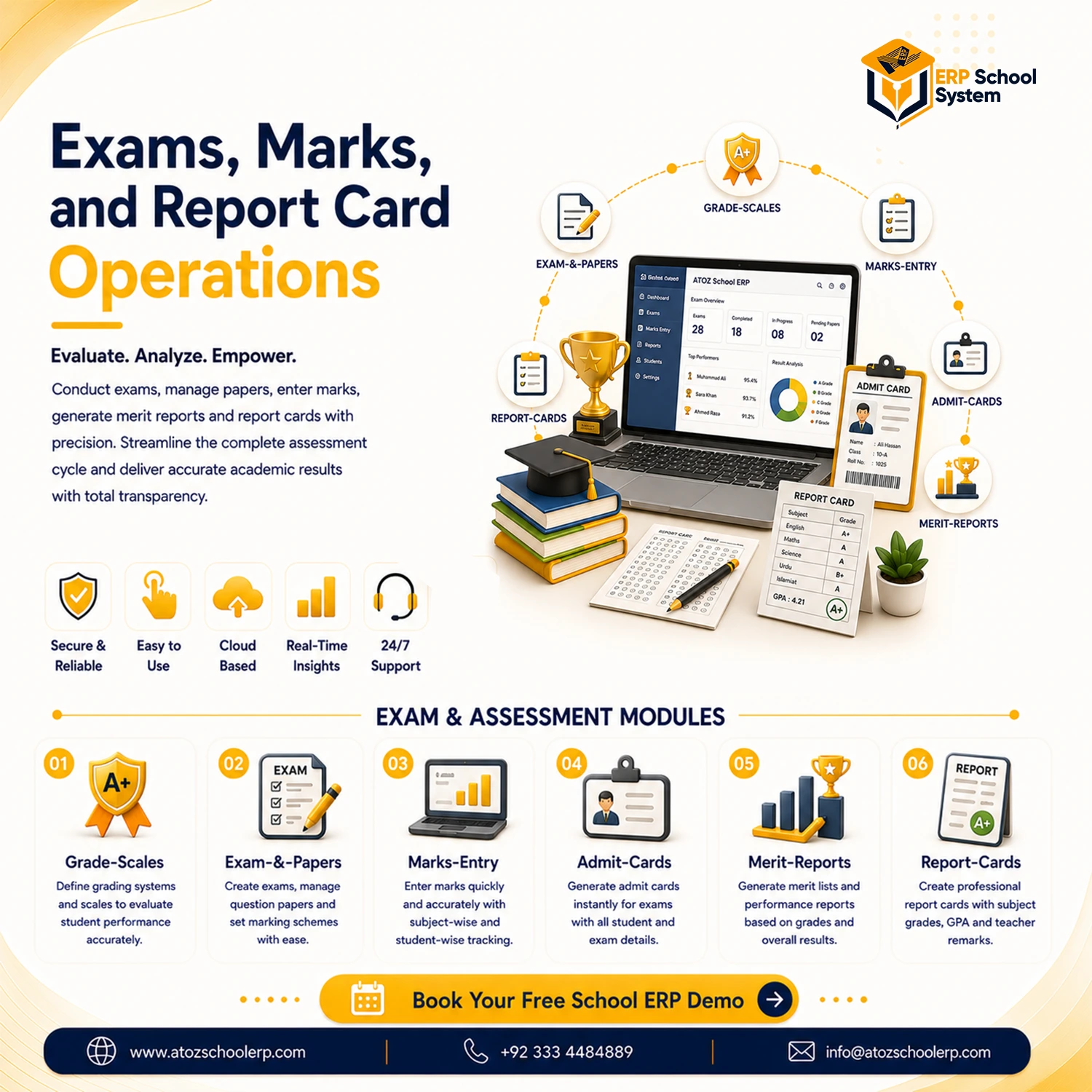 Exams,-Marks, and Report Card Operations