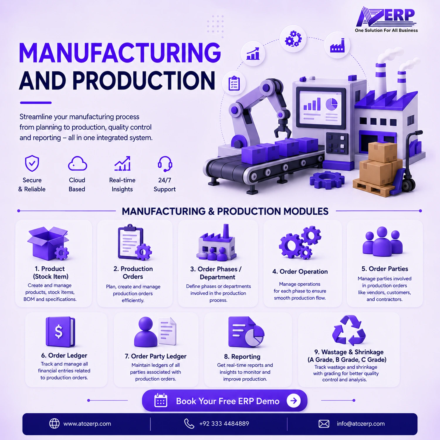 Manufacturing / Production Management