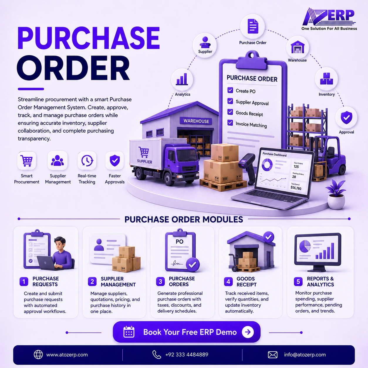 Purchase Order Management