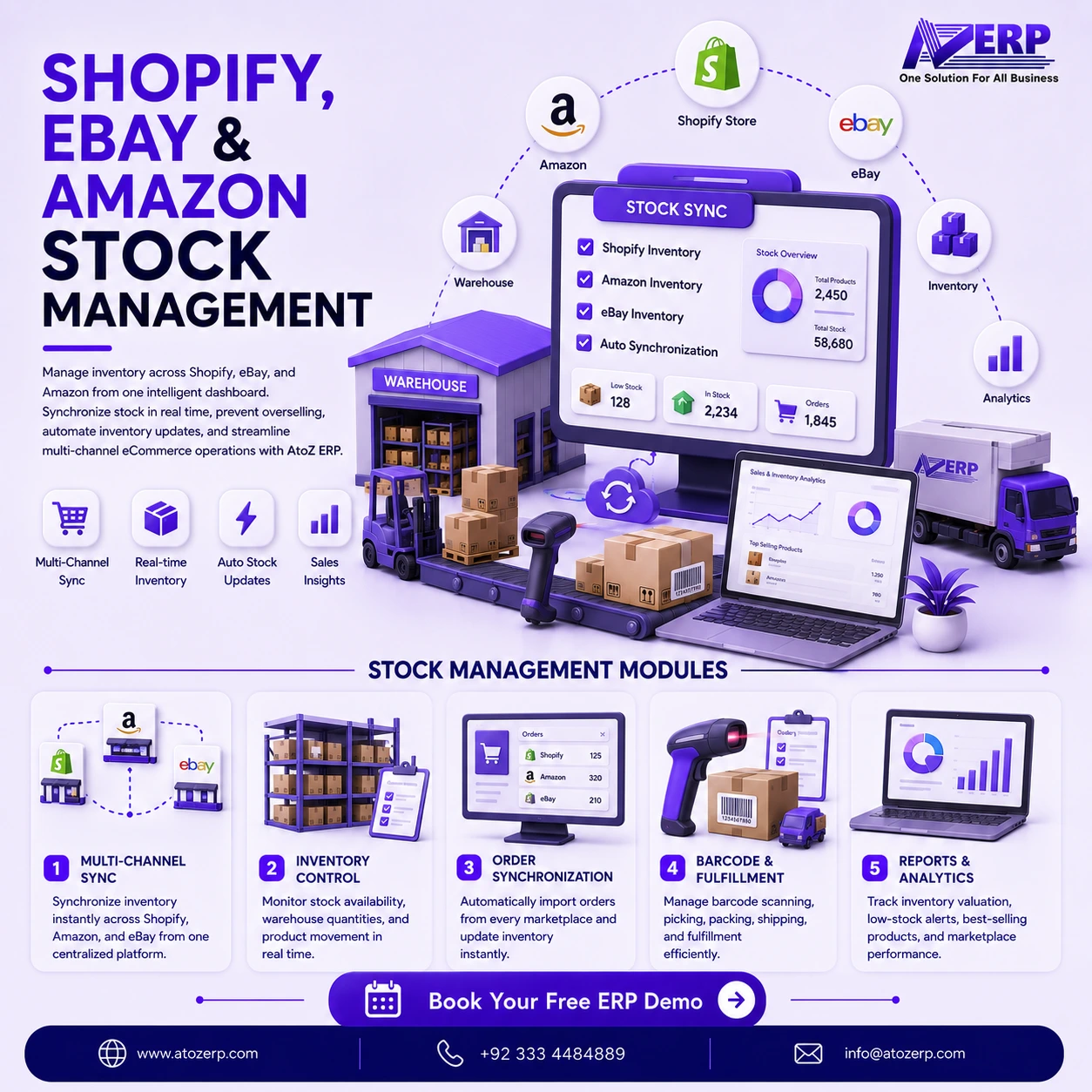 Shopify, Ebay & Amazon Stock Management