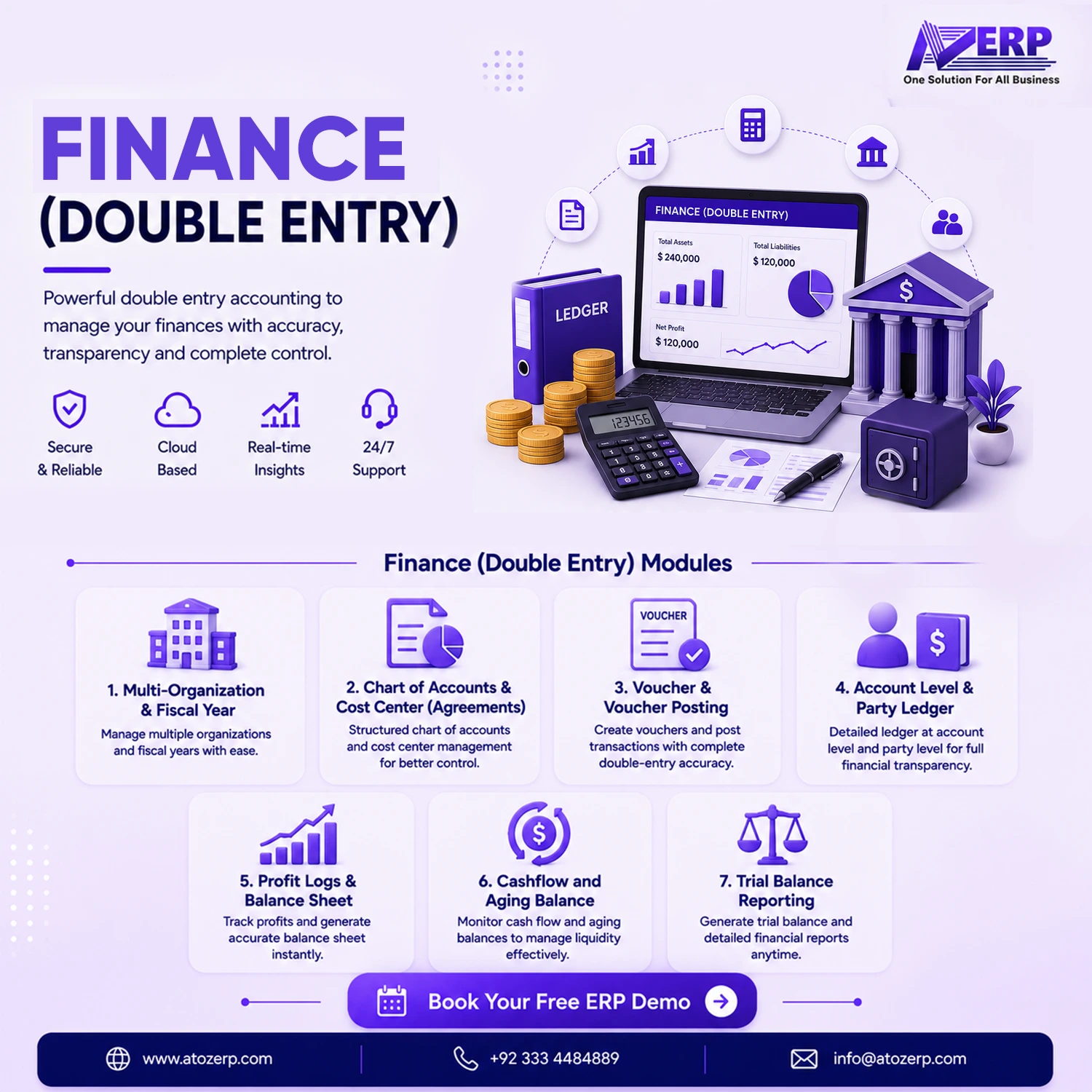 Double Entry Financial Management