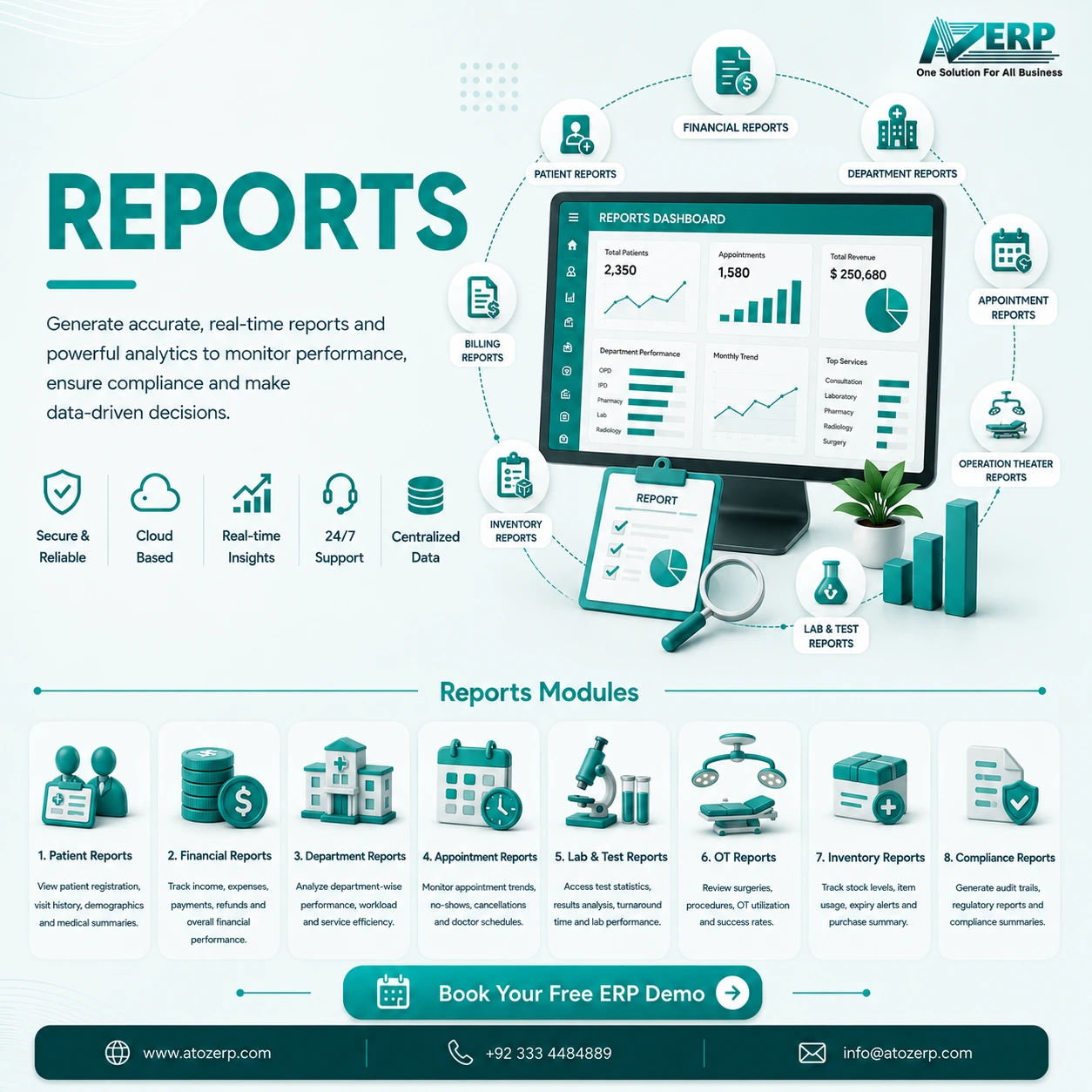 Reports
