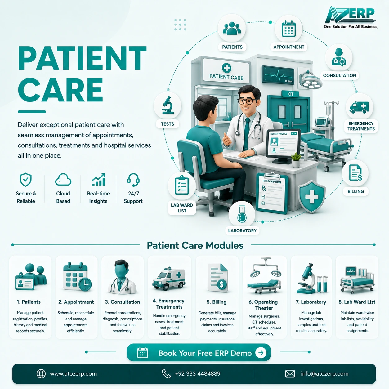 Patient-Care