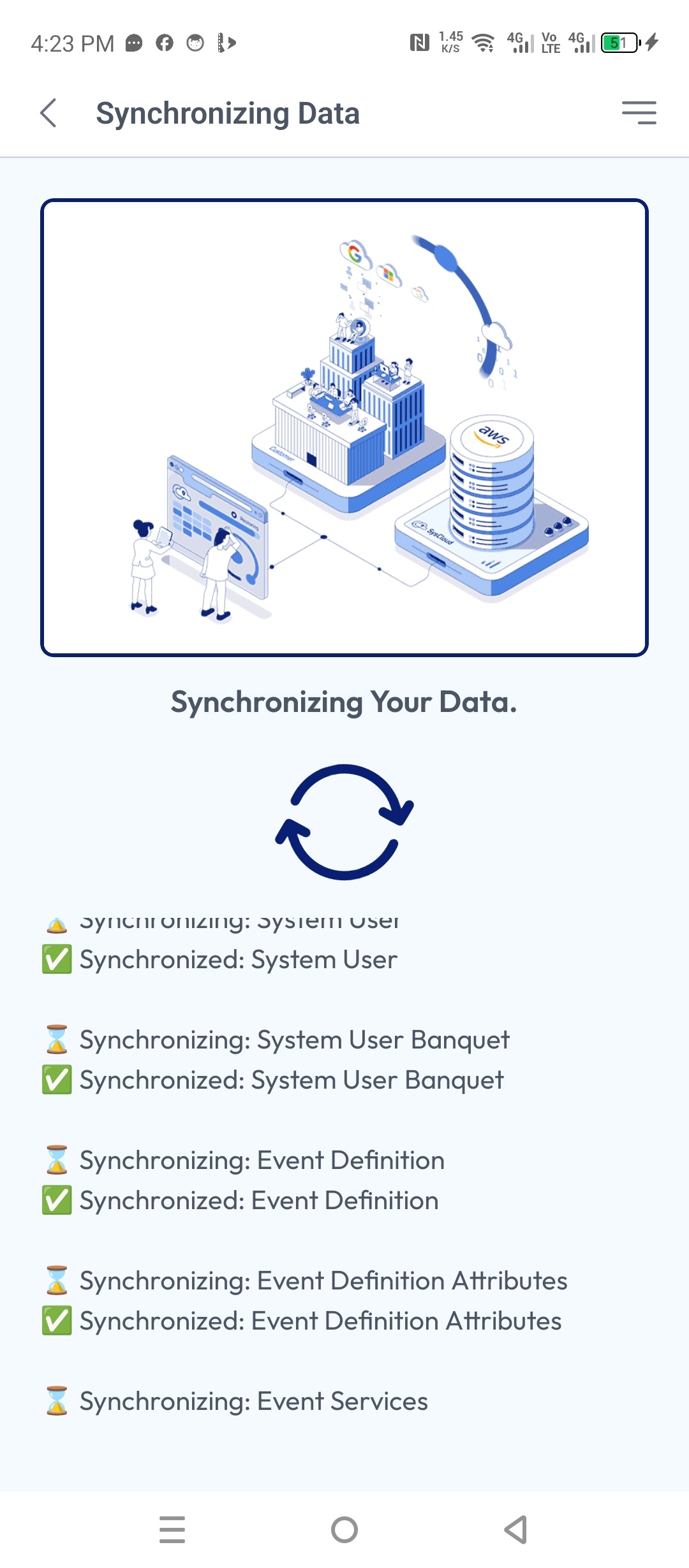 Data Synchronization & Backups