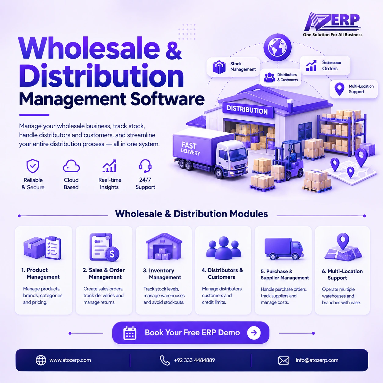 Wholesale & Distribution Management Software