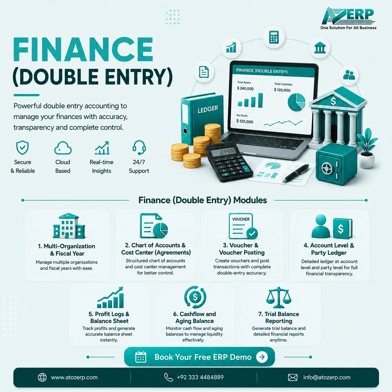 Finance-(Double Entry)