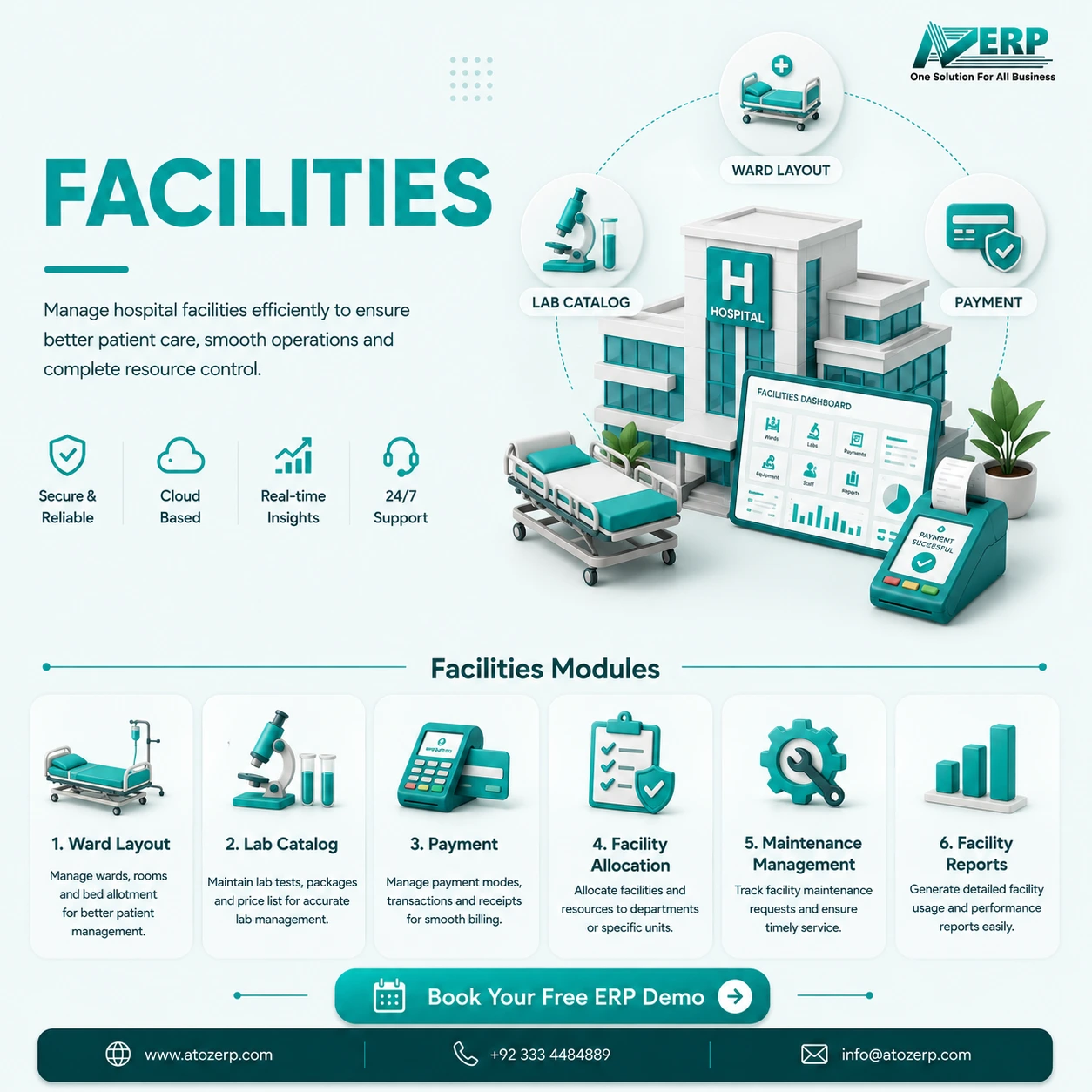 Hospital-Facilities Management